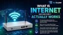 What Is the Internet and How Does It Actually Work?