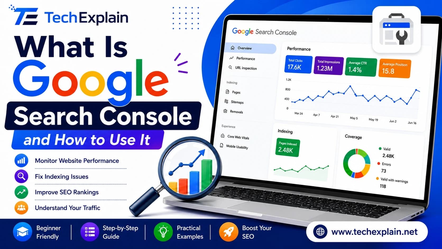 What Is Google Search Console and How to Use It